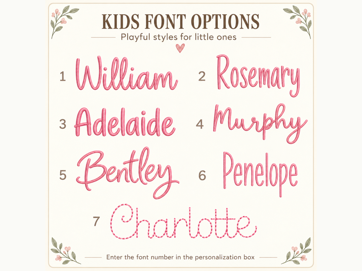 A digital graphic displaying seven playful font options for kids' names, numbered 1 through 7. The fonts include William, Rosemary, Adelaide, Murphy, Bentley, Penelope, and Charlotte, shown in pink cursive styles.
